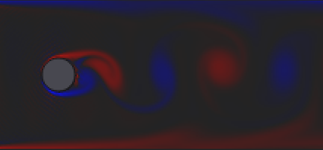 Karman Vortex Street Simulation